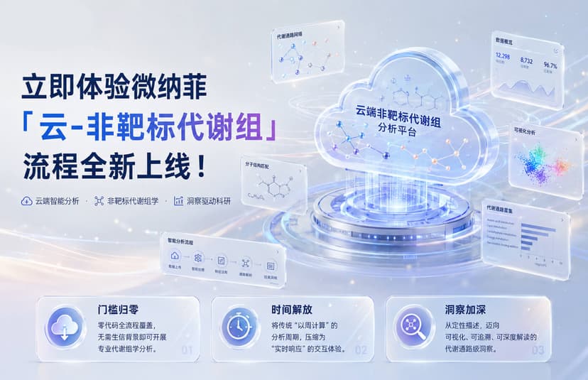 微纳菲「云-非靶标代谢组」流程全新上线！