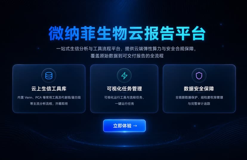 微纳菲生物云平台重磅发布！